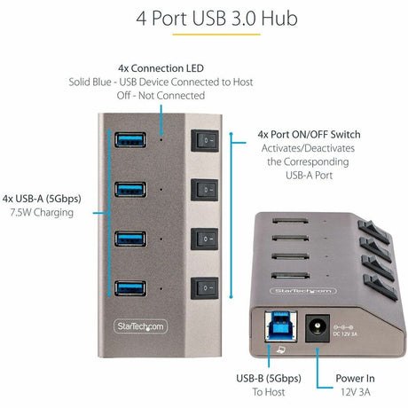 StarTech.com 4-Port Self-Powered USB-C Hub with Individual On/Off Switch, Desktop/Laptop USB-C to USB-A Hub, USB Type C Hub w/Power Supply