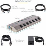 7-PORT POWERED USB-C HUB