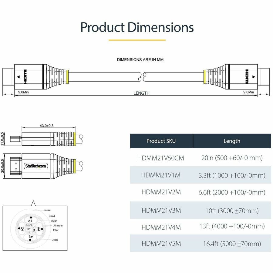 StarTech.com 12ft (4m) HDMI 2.1 Cable, Certified Ultra High Speed HDMI Cable 48Gbps, 8K 60Hz HDR10+, 8K HDMI Cord, TV/Monitor/Display