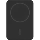 Magnetic Wireless Power