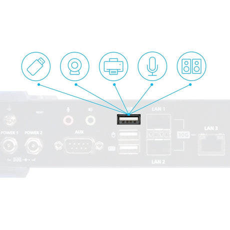 ATEN KX9970R 5K DisplayPort KVM over IP Receiver