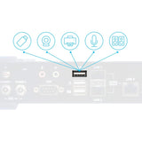 ATEN KX9970T 5K DisplayPort KVM over IP Transmitter