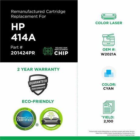 Clover Imaging Remanufactured Cyan Toner Cartridge (Reused OEM Chip) for HP 414A (W2021A)