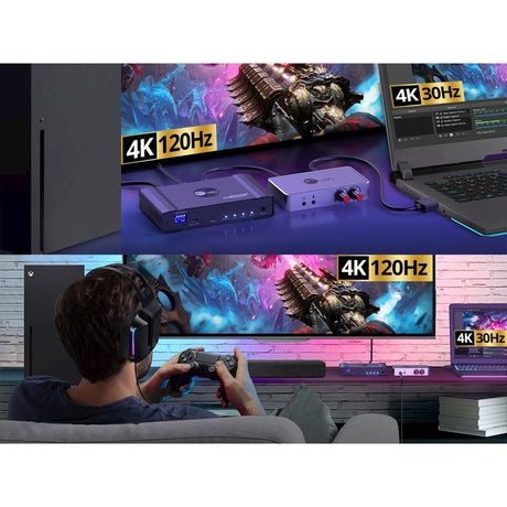 SIIG 1x2 4K120Hz HDMI Splitter with EDID & Audio Extractor