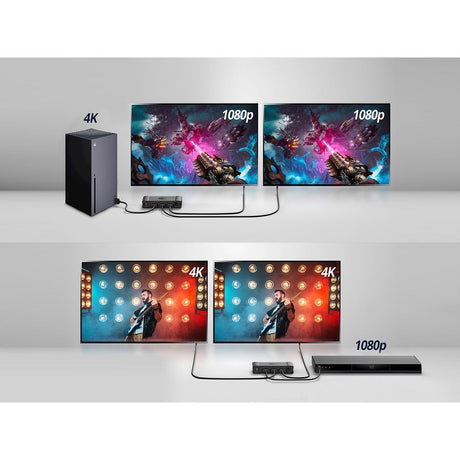 SIIG 1x2 4K120Hz HDMI Splitter with EDID & Audio Extractor