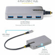 4-PORT USB-C HUB -
