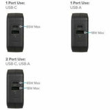 Targus PowerElite 65W GaN Wall Charger
