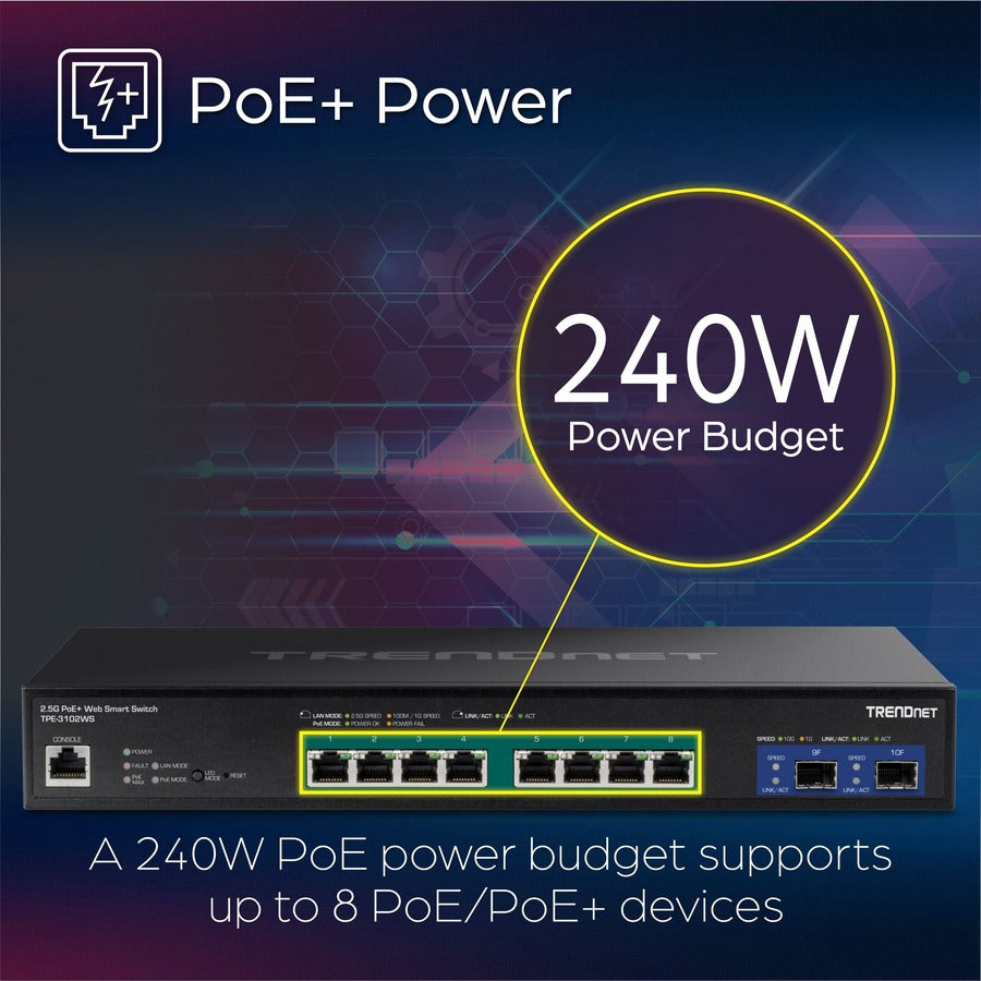 TRENDnet 10-Port Multi-Gig Web Smart PoE+ Switch, 8 x 2.5GBASE-T PoE+ Ports, 2 x 10G SFP+ Slots, Metal Housing, Managed Network Ethernet Switch, Lifetime Protection, Black, TPE-3102WS