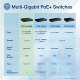 TRENDnet 10-Port Multi-Gig Web Smart PoE+ Switch, 8 x 2.5GBASE-T PoE+ Ports, 2 x 10G SFP+ Slots, Metal Housing, Managed Network Ethernet Switch, Lifetime Protection, Black, TPE-3102WS
