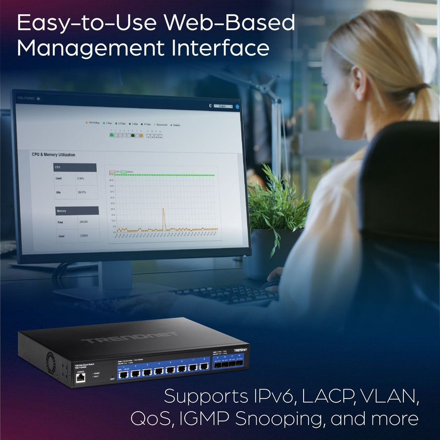 12-Port 10G Web Smart Switch