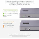 StarTech.com USB-C Docking Station, HDMI/DP/DP Alt Mode USB-C Dock, Triple/Dual 4K, 7x USB Hub, 60W PD, GbE, WWCB Certified