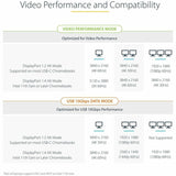 StarTech.com USB-C Docking Station, HDMI/DP/DP Alt Mode USB-C Dock, Triple/Dual 4K, 7x USB Hub, 60W PD, GbE, WWCB Certified