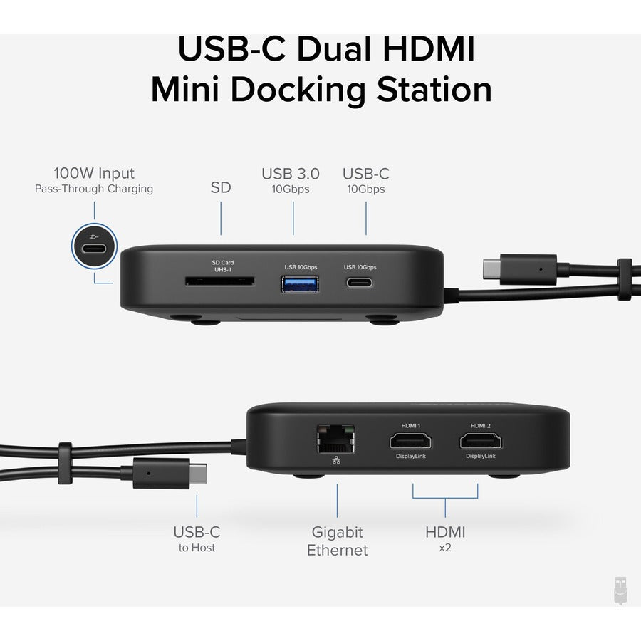 7in1 USBC Dual HDMI Dock