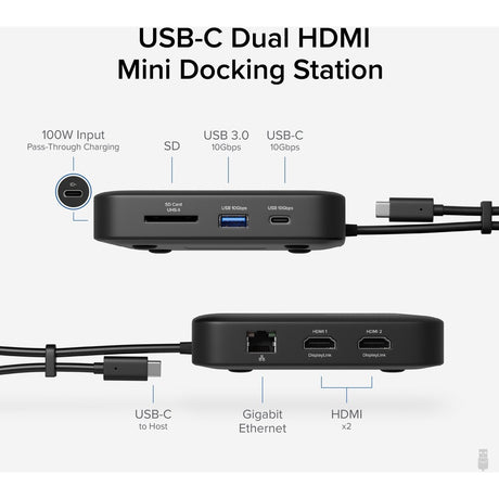 7in1 USBC Dual HDMI Dock