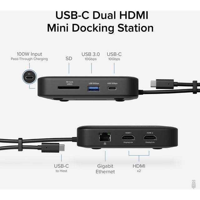 7in1 USBC Dual HDMI Dock
