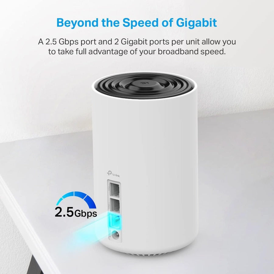 AXE5400 WHOLEHOMEMESH WF6E UNIT