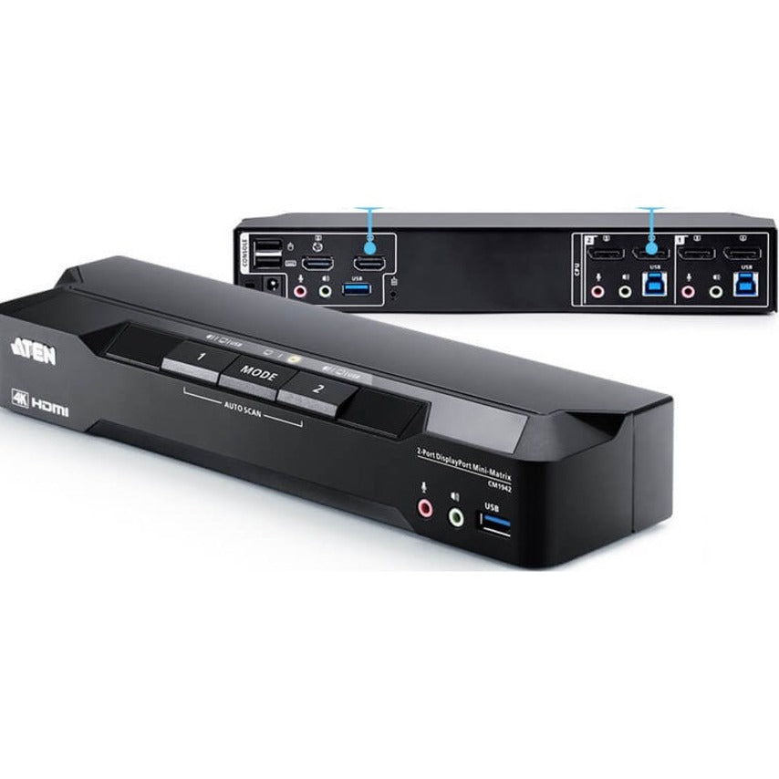 2PORT 4K DISPLAYPORT DUAL