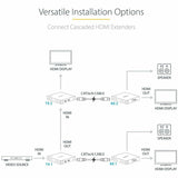 StarTech.com 4K HDMI Extender Over CAT5/CAT6 Cable, 4K 60Hz Video Extender Up to 230ft (70m), HDMI Over Ethernet Cabling, S/PDIF Audio Out