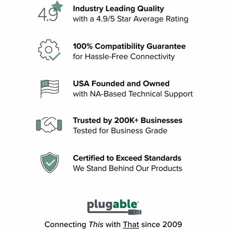 16in1 dual display TB4 Dock