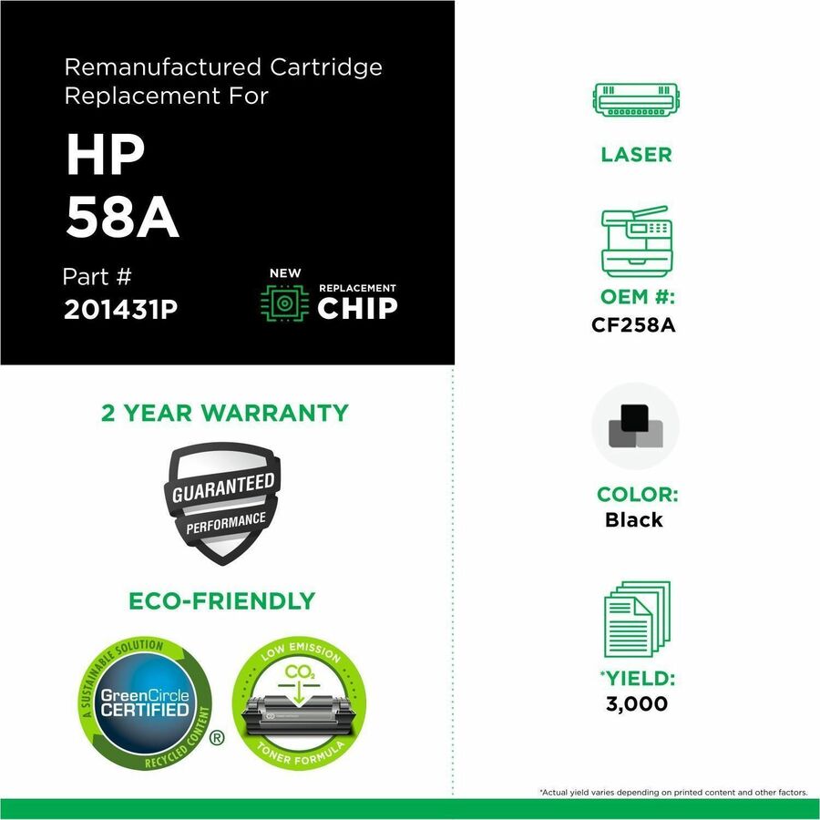 Clover Imaging Remanufactured Toner Cartridge (New Chip) for HP 58A (CF258A)