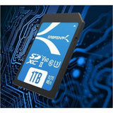 Sabrent Rocket 1 TB Class 10/UHS-II (U3) V60 SDXC