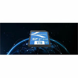 Sabrent Rocket 1 TB Class 10/UHS-II (U3) V60 SDXC