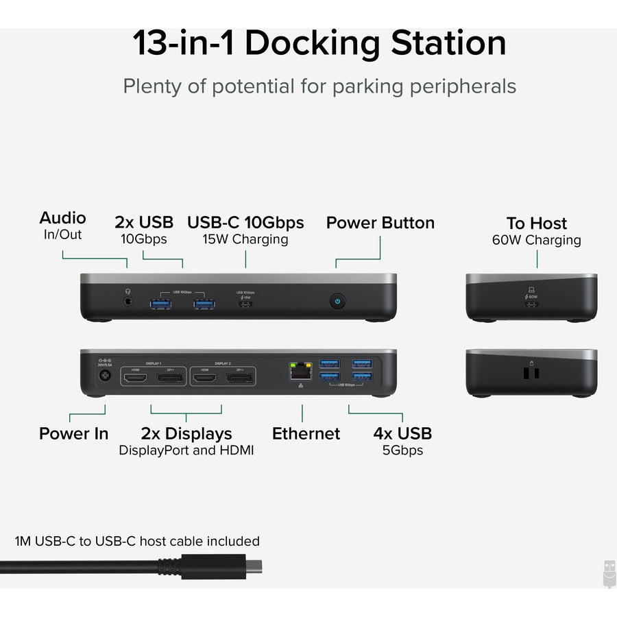 USBC Dual 4K MST Dock 60W PD