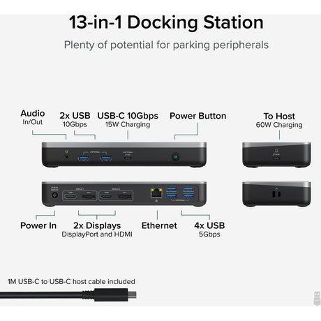 USBC Dual 4K MST Dock 60W PD