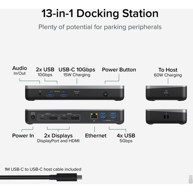 USBC Dual 4K MST Dock 60W PD
