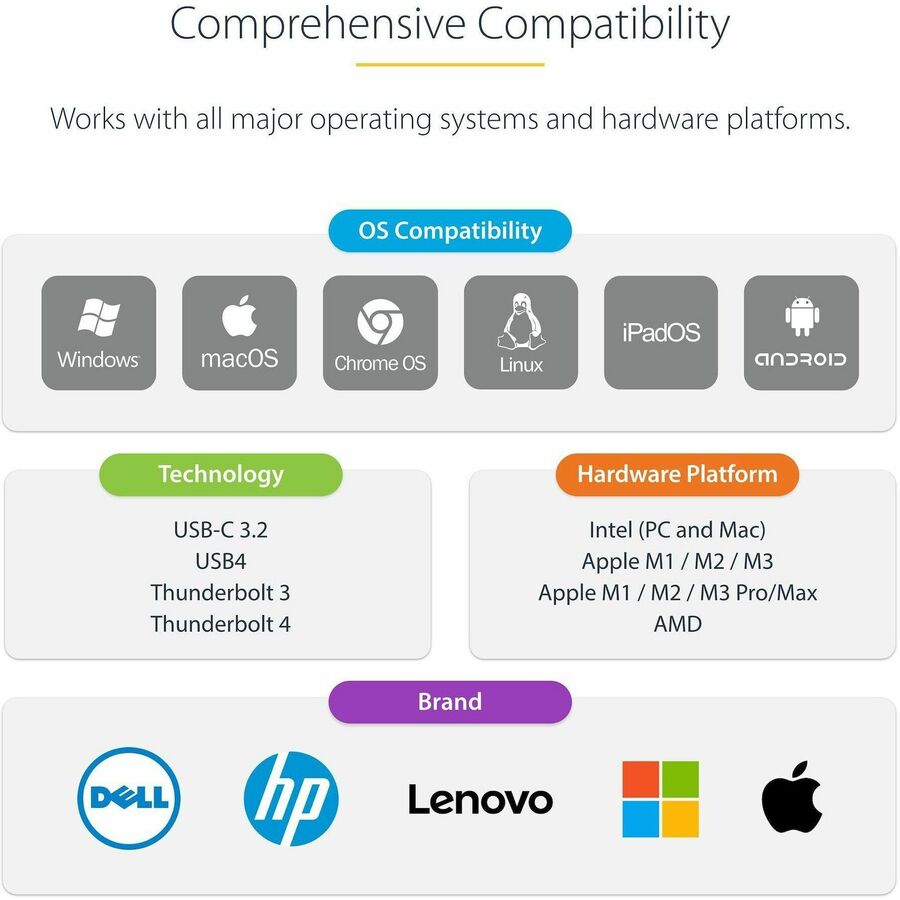 StarTech.com USB-C Multiport Adapter, HDMI/VGA, 4K 60Hz, 3-Port USB Hub, 100W PD Pass-Through, GbE, Mini Docking Station, 1ft/30cm Cable