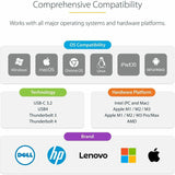 StarTech.com USB-C Multiport Adapter, HDMI/VGA, 4K 60Hz, 3-Port USB Hub, 100W PD Pass-Through, GbE, Mini Docking Station, 1ft/30cm Cable