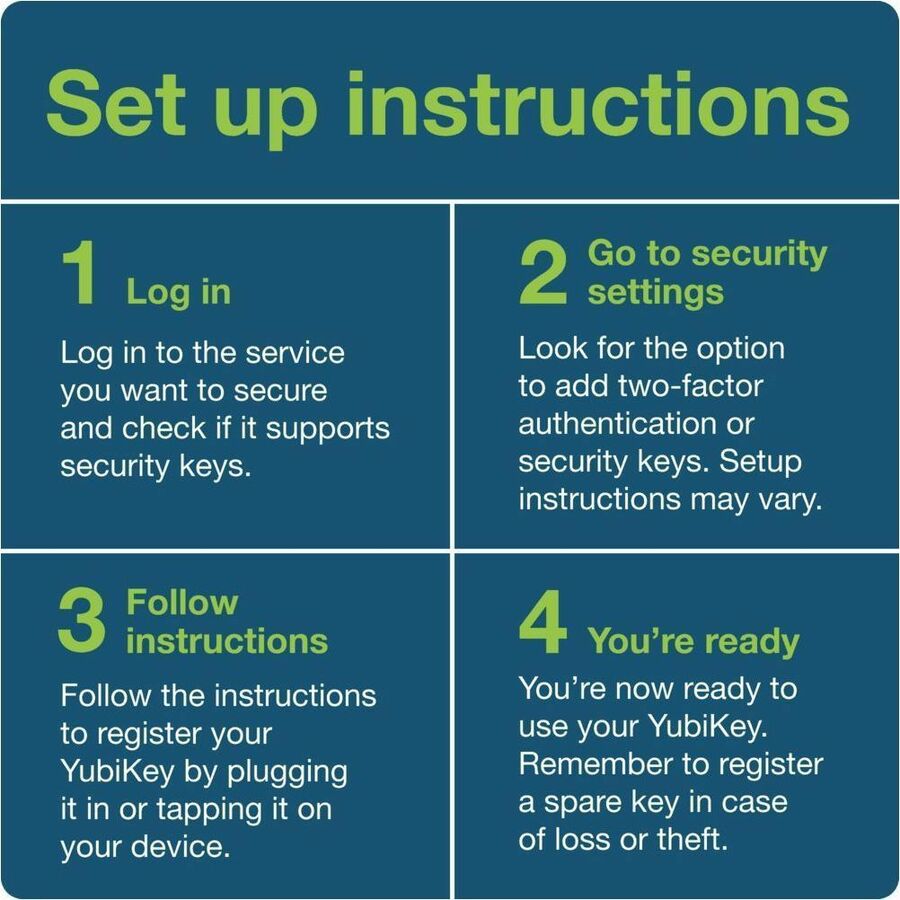 SECURITY KEY C NFC STOCK BP