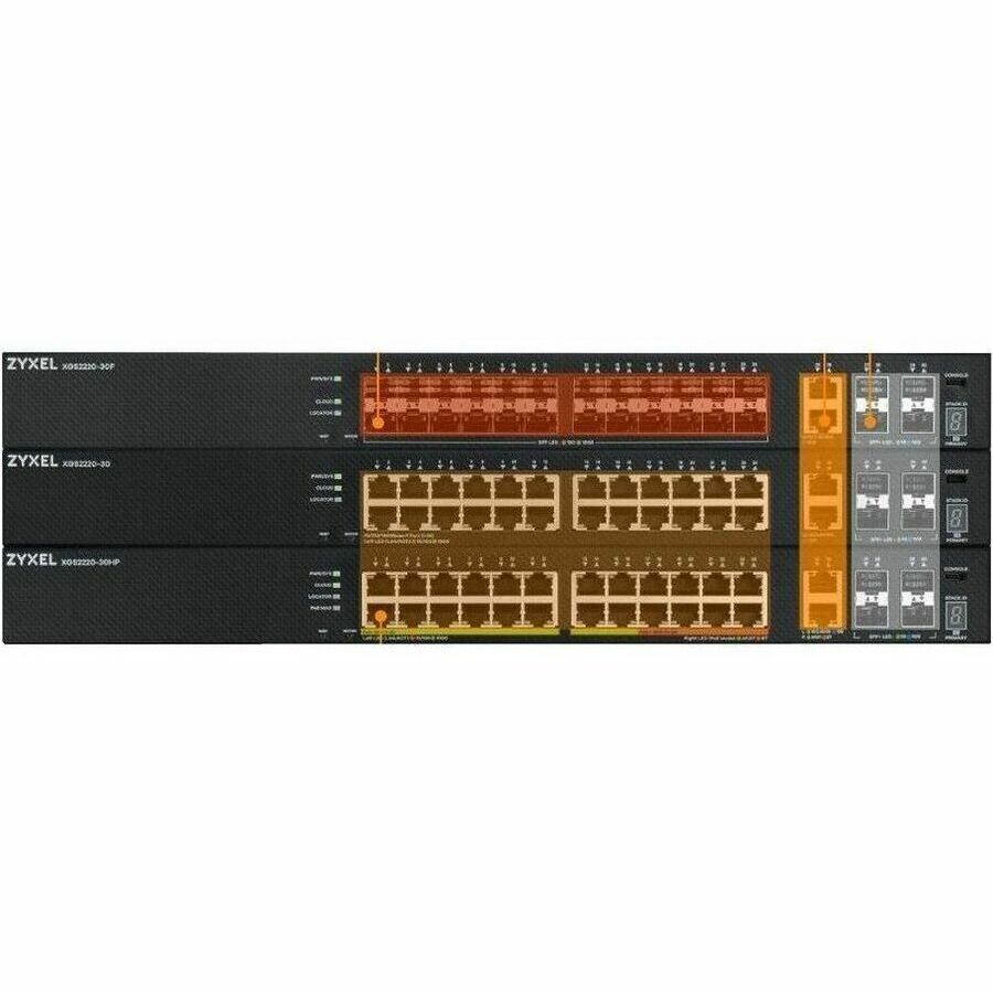 ZYXEL XGS2220-54FP 48-Port Gigabit L3 Managed and Nebula Pro Cloud Managed Switch | 40 PoE+ / 10 PoE++ Ports at 960W with 4 SFP+ 10G Uplinks and 2 10G Ethernet Ports