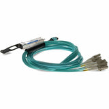 F5 F5-UPG-QSFP+-3M-2+ COMP XCVR