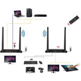 SIIG Full HD Wireless HDMI KVM Extender with Loopout - 1080p up to 500ft