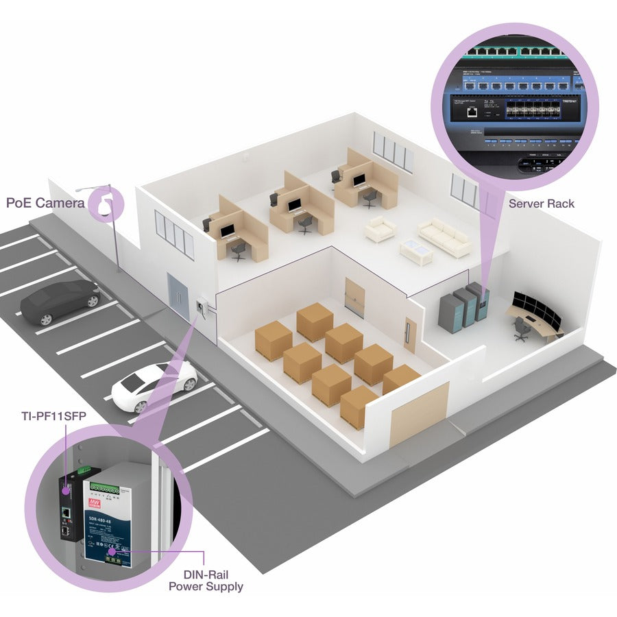12 Port 10G Layer Switch