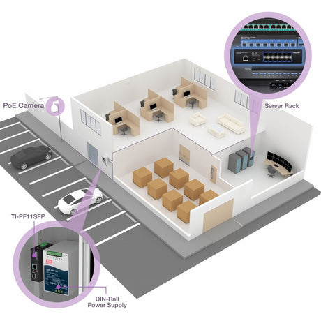 12 Port 10G Layer Switch