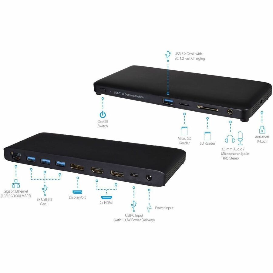 USB-C 4K TRIPLE DISPLAY DOCKING