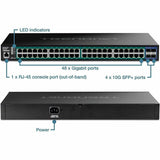 TRENDnet 52-Port Gigabit Web Smart PoE+ Switch with 10G SFP+ Ports, TPE-3524S, 48 x Gigabit PoE+ Ports, 4 x 10G SFP+ Ports, 410W PoE Power Budget, Lifetime Protection, Black
