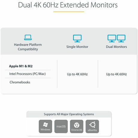 StarTech.com Dual-Laptop USB-C KVM Docking Station, Dual Monitor 4K 60Hz DisplayPort KVM Dock, 5x USB Hub, GbE, 90W/45W PD, Windows/Mac