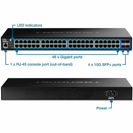 52 Port Gig Web Smart Switch