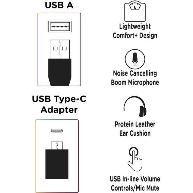 Morpheus 360 Connect USB Mono Headset with Boom Microphone - Noise Cancelling - Reversible Design - Eco-Leather Ear Cushion - Inline Volume - HS5200MU