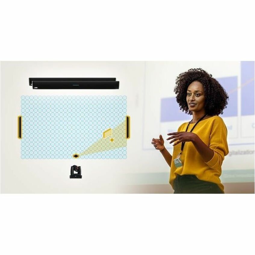 Nureva HDL310 System