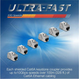 TRENDnet Cat6A RJ-45 Keystone Inline Coupler (6-Pack)