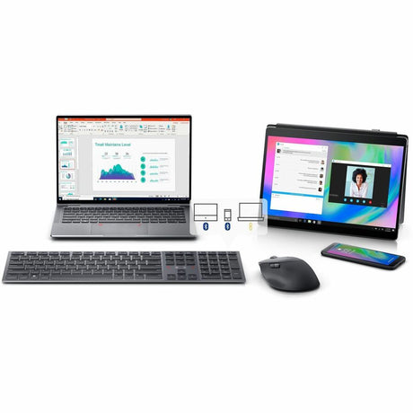 DELL PREMIER COLLABORATION