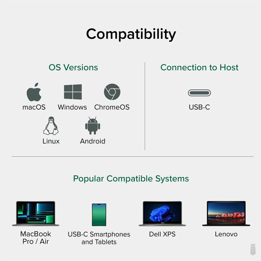 PLUGABLE USB-C 4-PORT HUB