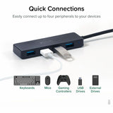 USBC 4Port USB 3.0 Hub