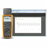 TRU RMS ELECTR LOG MM W TRND