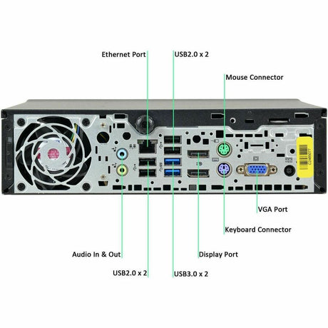 HP 800 G1-USFF I5-4570S REFURB