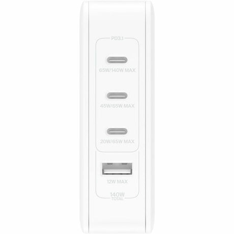 140W 4PORT GAN WALL CHRGR